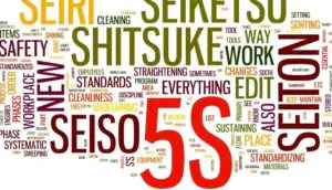 metodologia 5s metodologia-5s