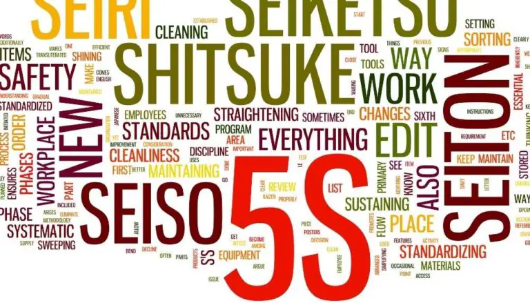 metodologia-5s