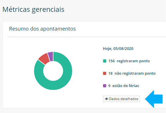 2 26 ferias