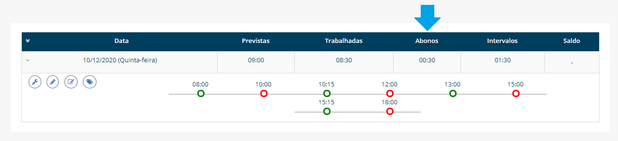 Ponto-abonado intervalo abonado