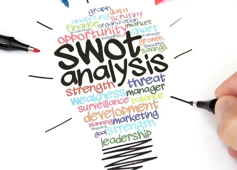 analise swot no rh 1 Análise swot no RH