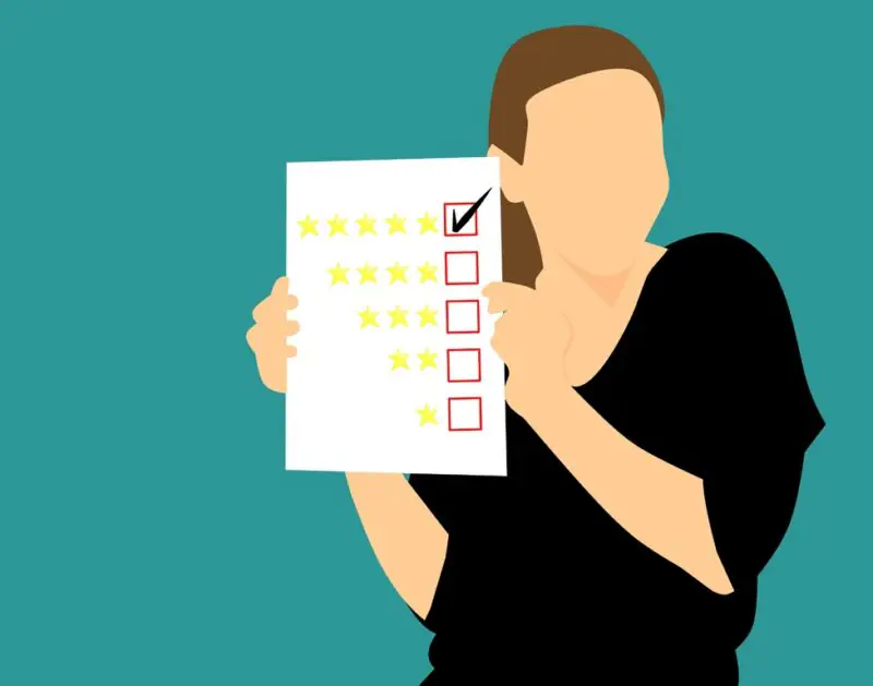 indicadores de produtividade