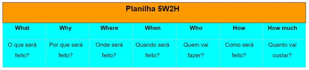 plan1 plan1
