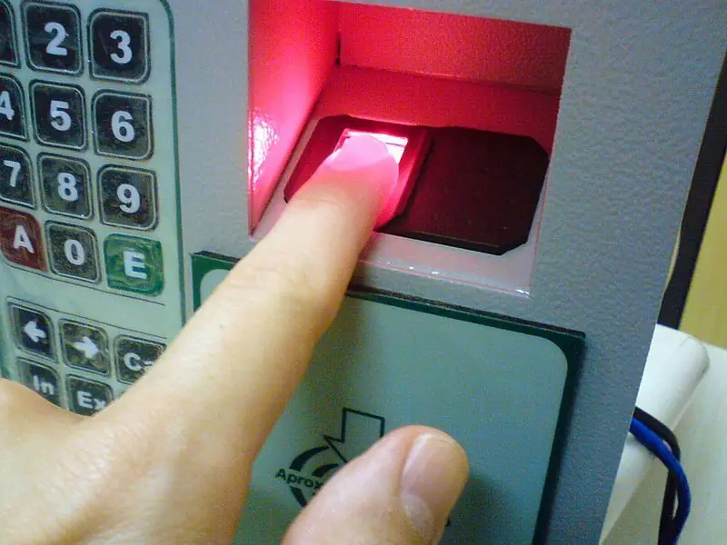 ponto-2-e1647879233467 controle de ponto dos funcionários
