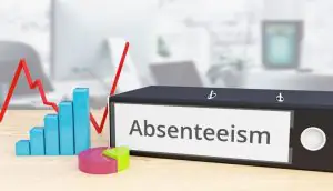 absenteísmo o que é