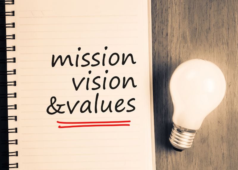 Missão visão e valores
