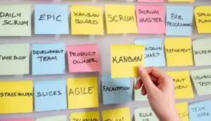 quadros kanban