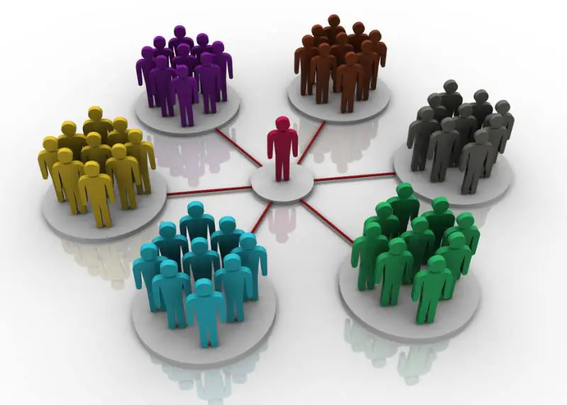 pipeline de liderança