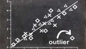 O que é um outlier