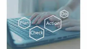 Ciclo PDCA