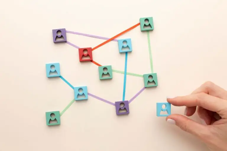 mapa mental de recursos humanos