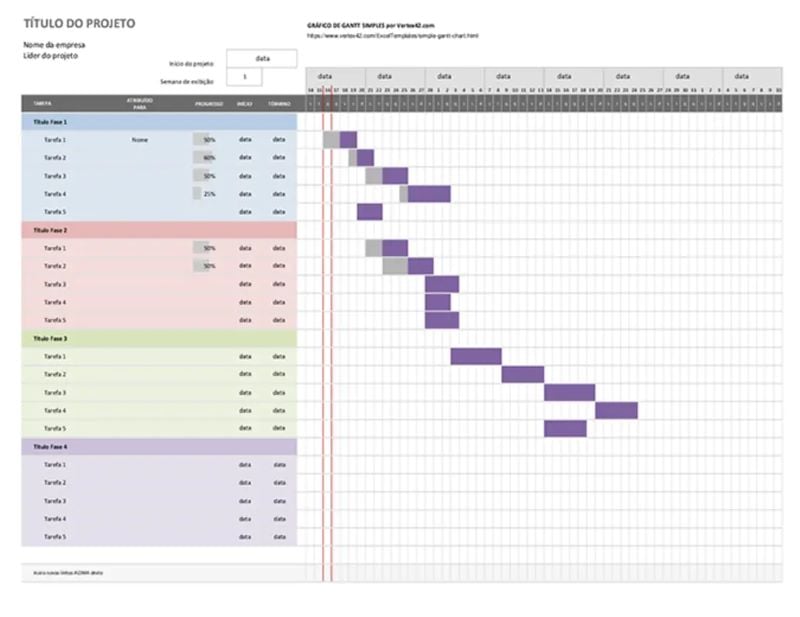 modelo de gráfico de gantt (crédito: microsoft create)