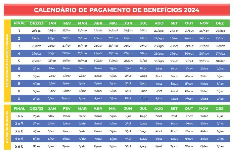 calendário inss 2024 (fonte/crédito: gov.br) calendário inss 2024 (fonte/crédito: gov.br)