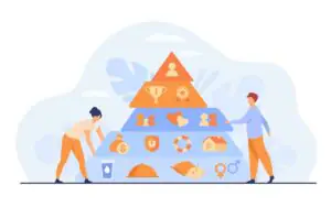 pirâmide de maslow
