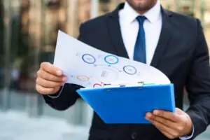 balanced scorecard