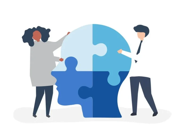 mindset corporativo